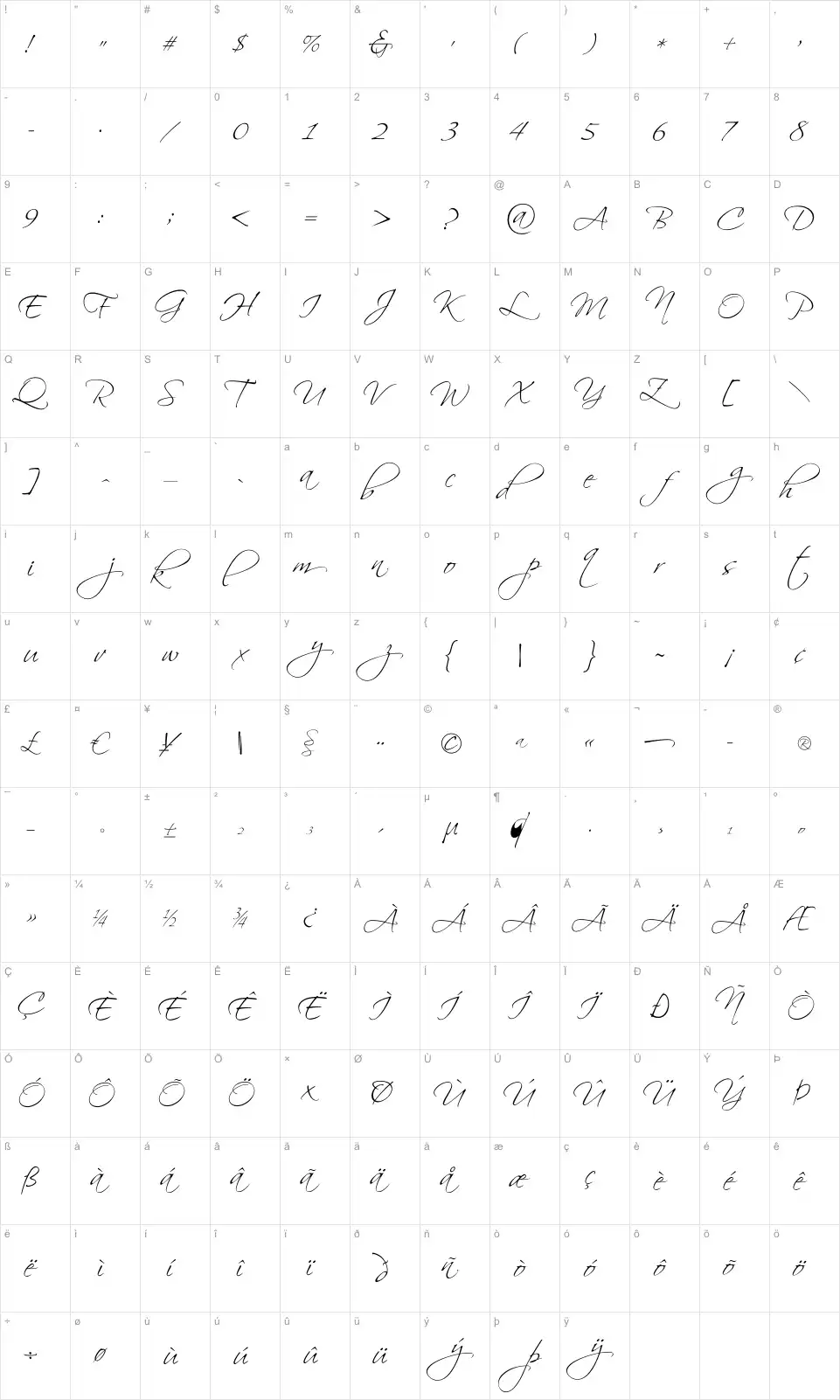 Mapa de caracteres da fonte Scriptina Pro