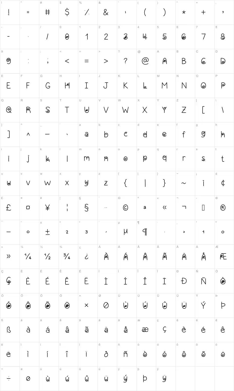 Mapa de caracteres da fonte Sealed With A Kiss
