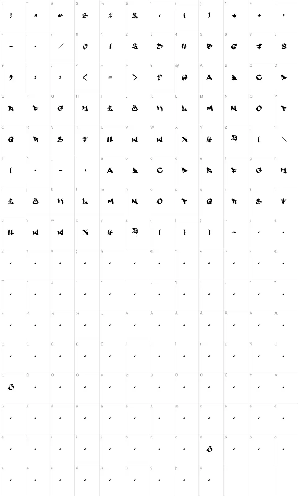 Mapa de caracteres da fonte Searfont