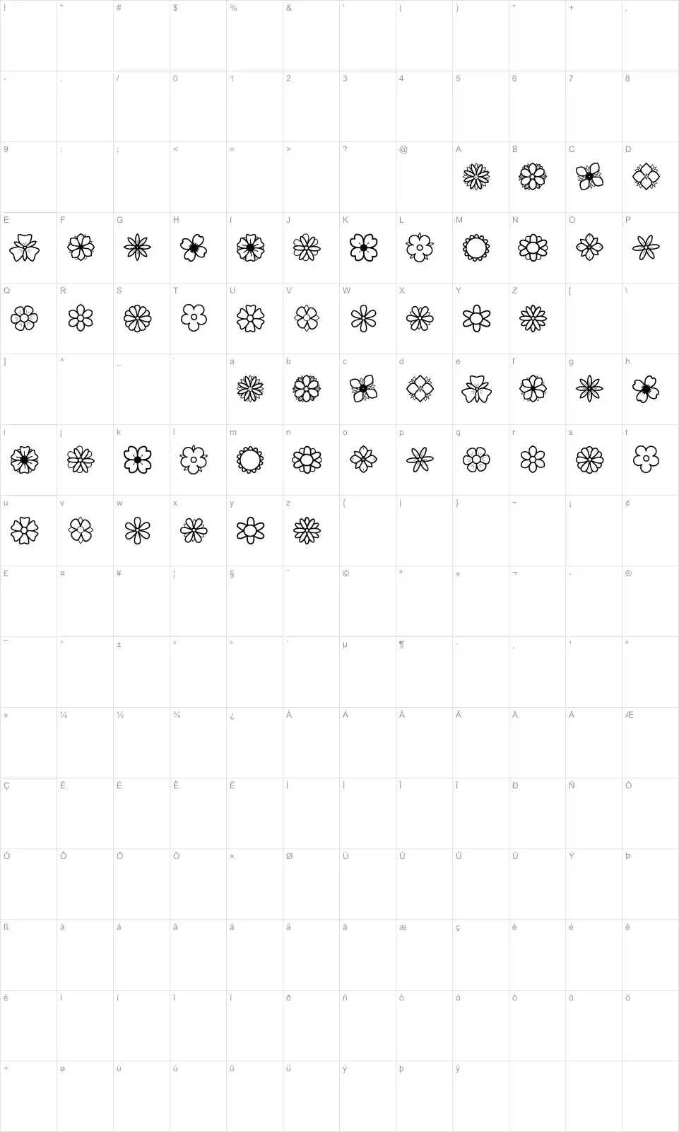 Mapa de caracteres da fonte Second Flowers St
