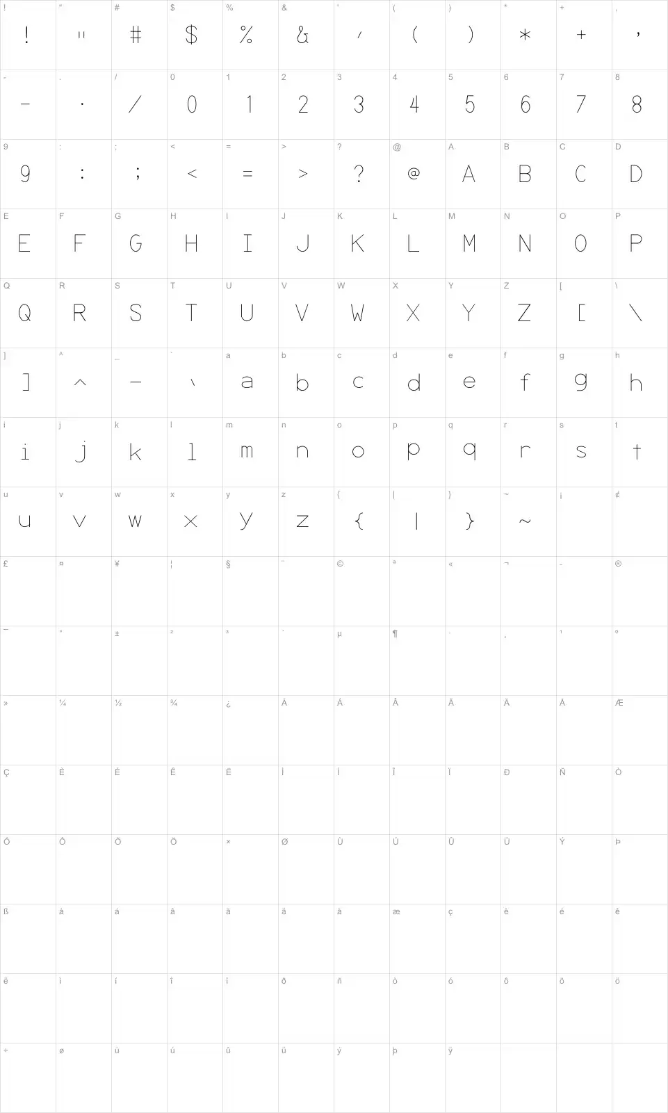 Mapa de caracteres da fonte Secret Code