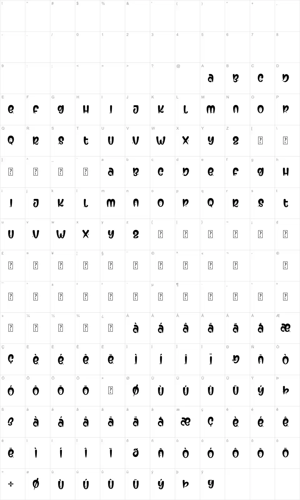 Mapa de caracteres da fonte Secret Midnight
