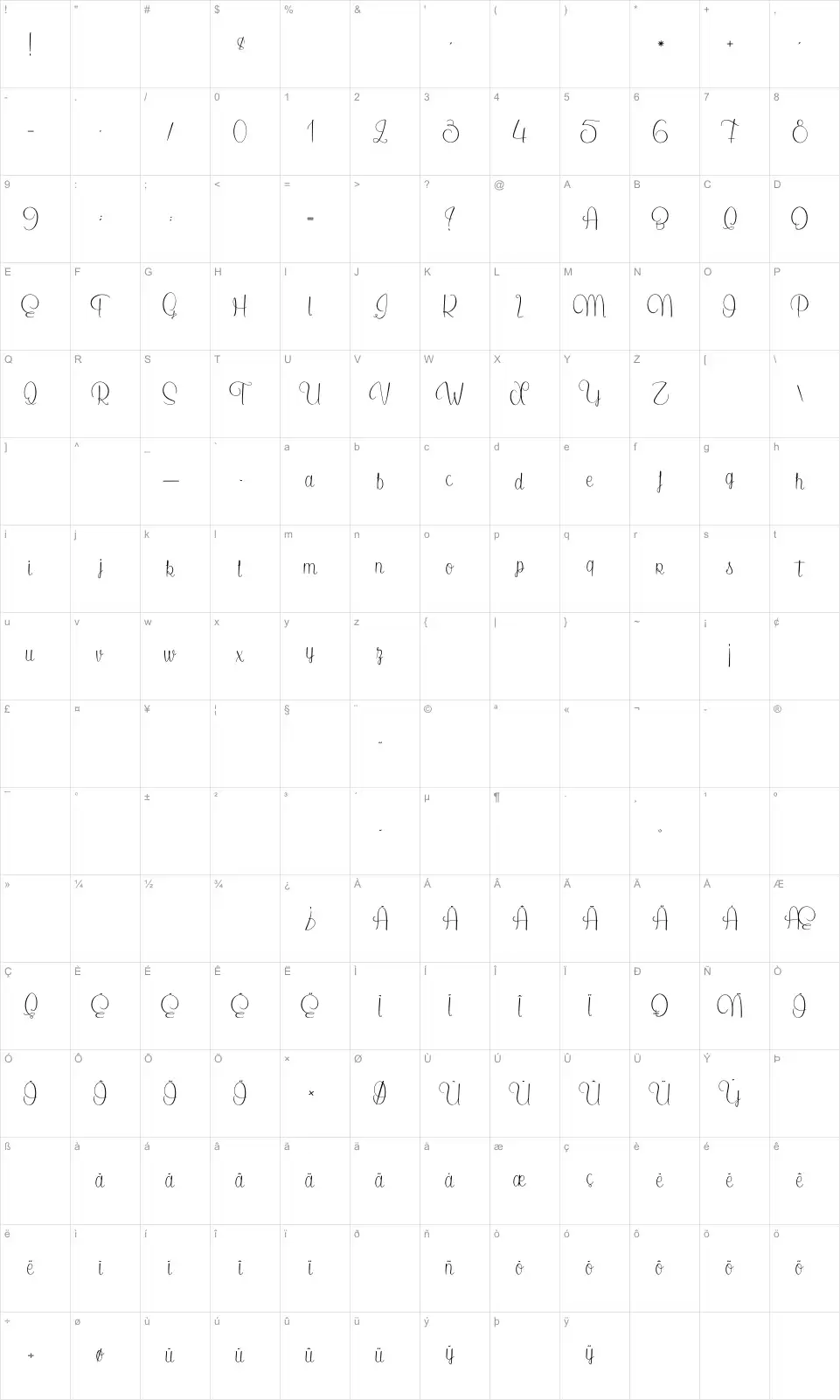Mapa de caracteres da fonte Secret of the Octopus