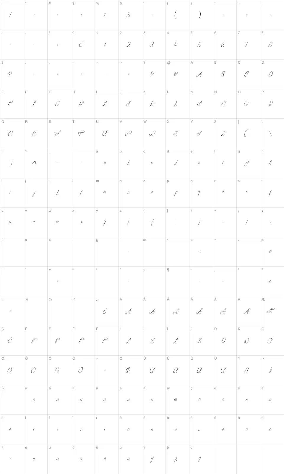 Mapa de caracteres da fonte Seduction of Cristabelle