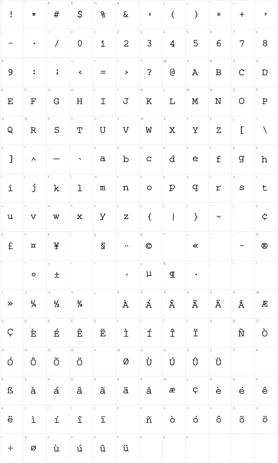 Mapa de caracteres da fonte Selectric