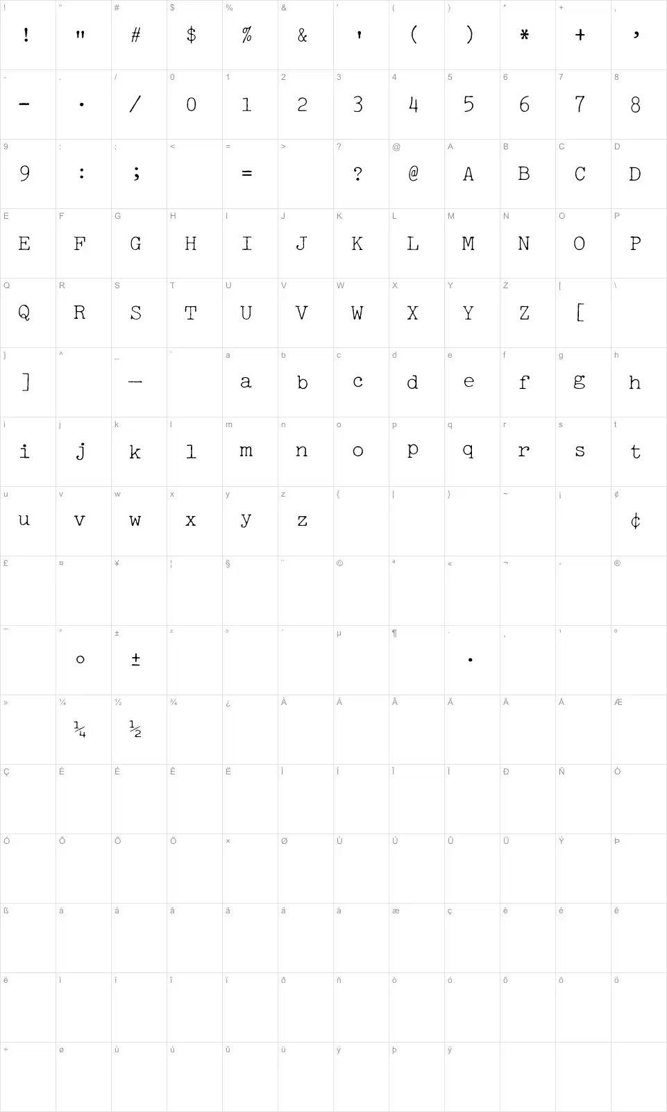 Mapa de caracteres da fonte Selectric Pica