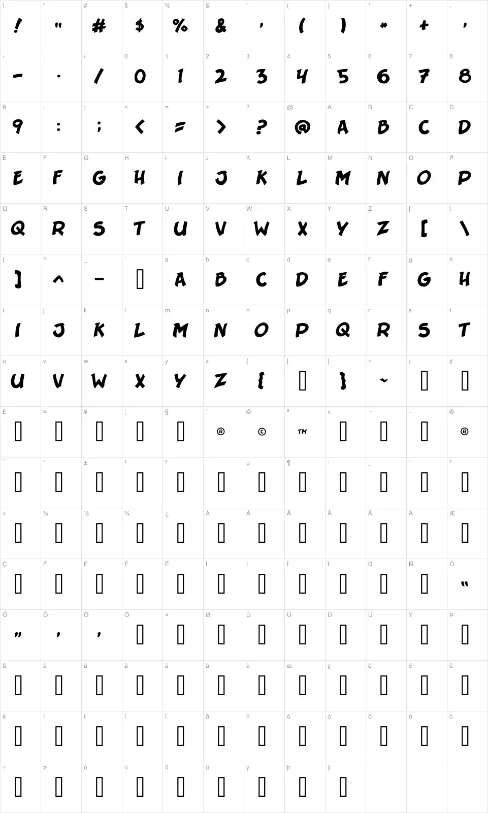 Mapa de caracteres da fonte Sergeant Sixpack