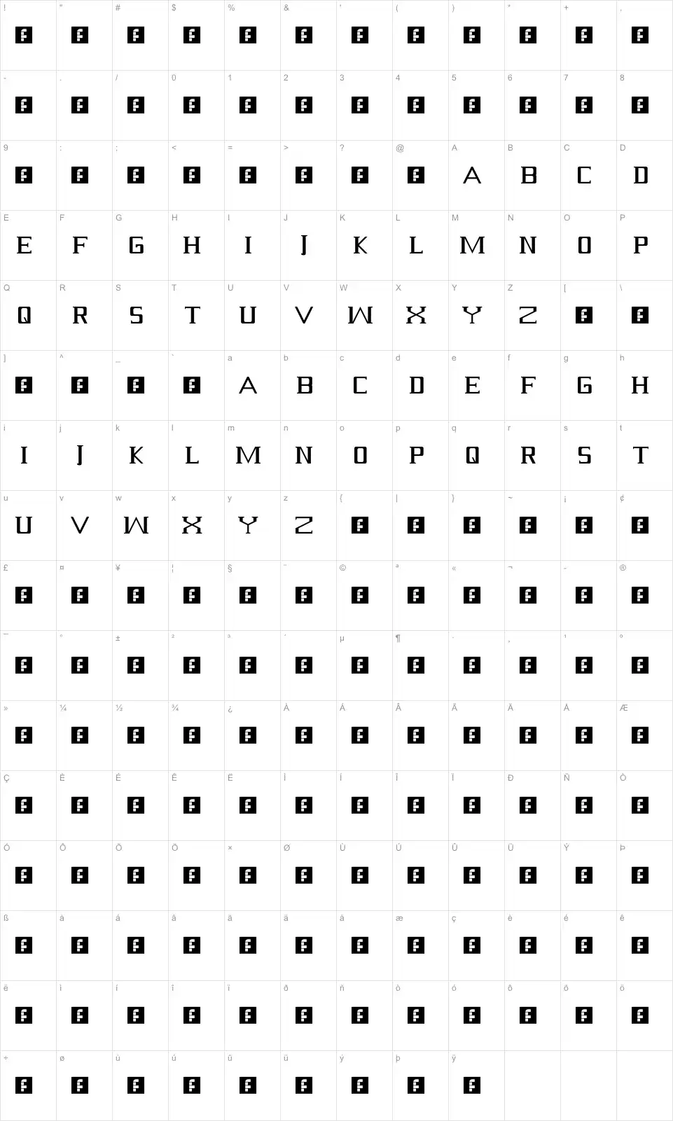 Mapa de caracteres da fonte Serif