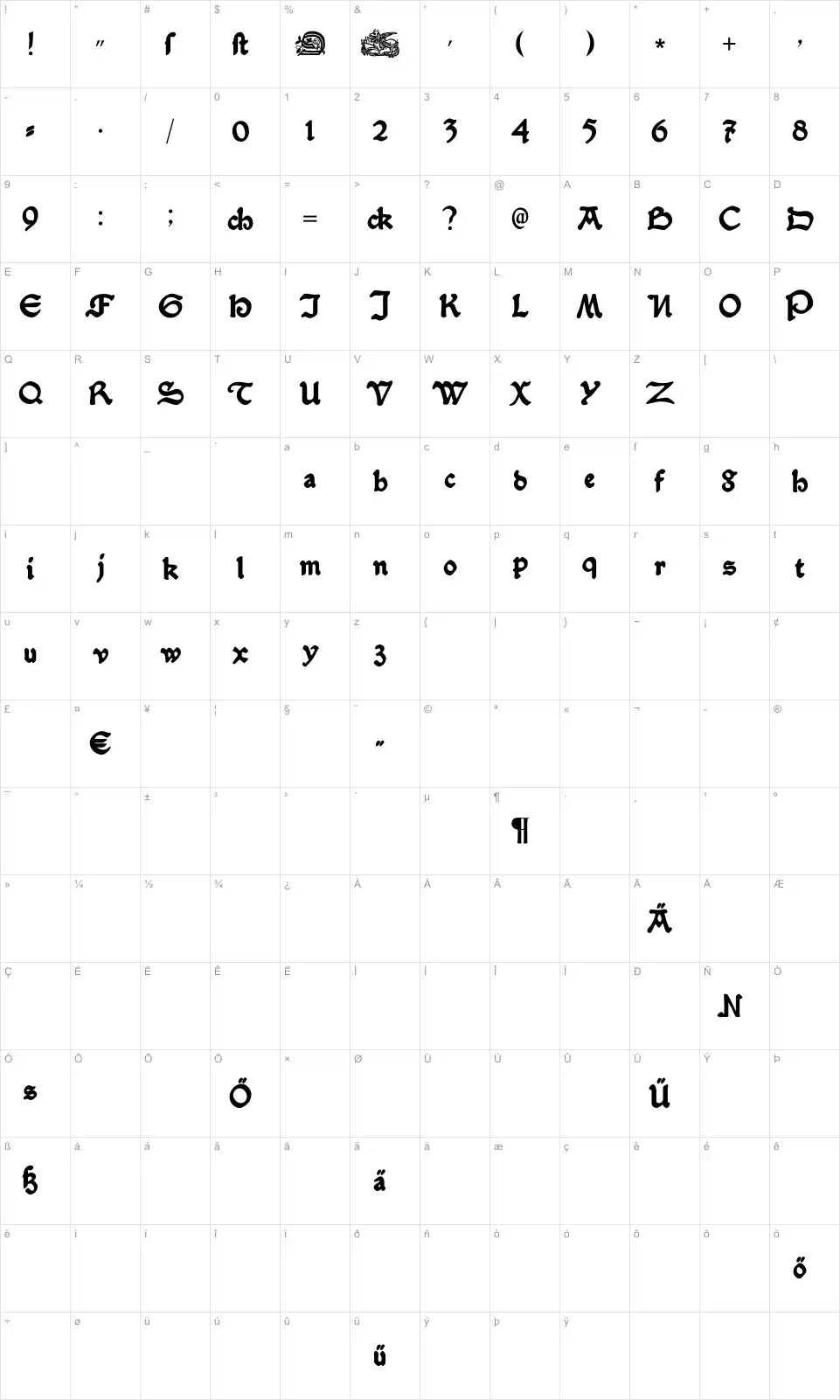 Mapa de caracteres da fonte Serpentis Black