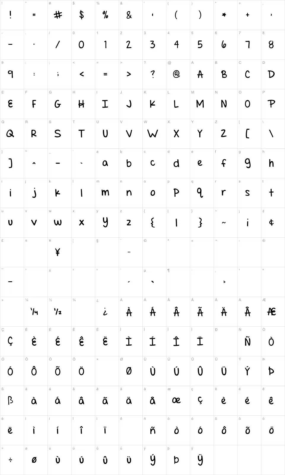 Mapa de caracteres da fonte Set Fire to the Rain