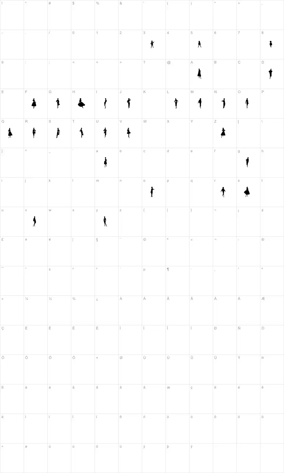Mapa de caracteres da fonte Sewing Patterns