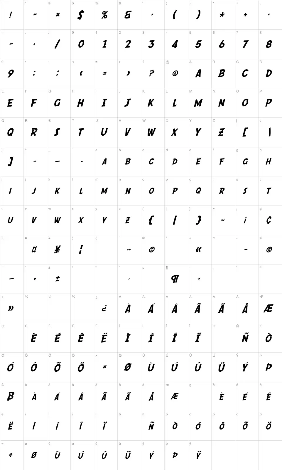 Mapa de caracteres da fonte SF Comic Script