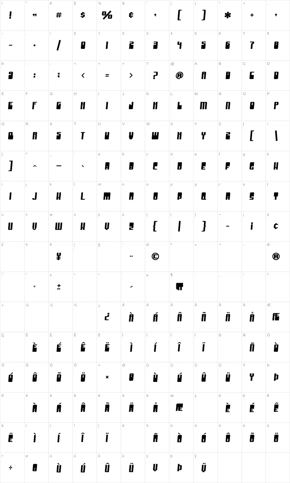 Mapa de caracteres da fonte SF Groove Machine