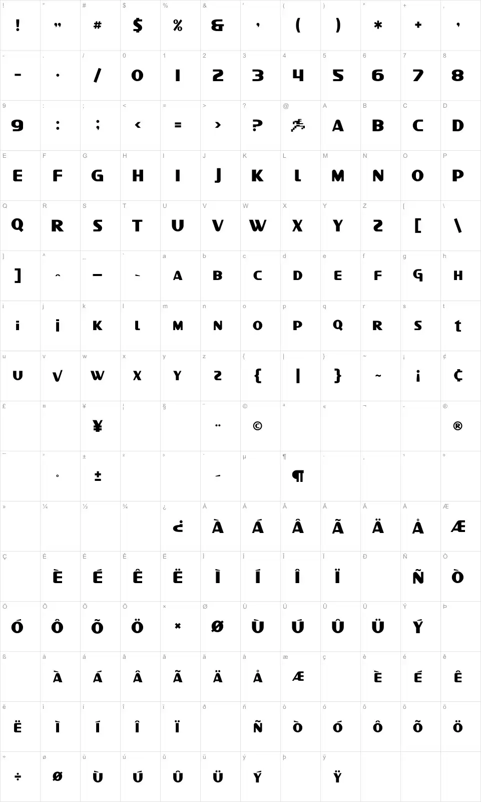 Mapa de caracteres da fonte SF Intellivised