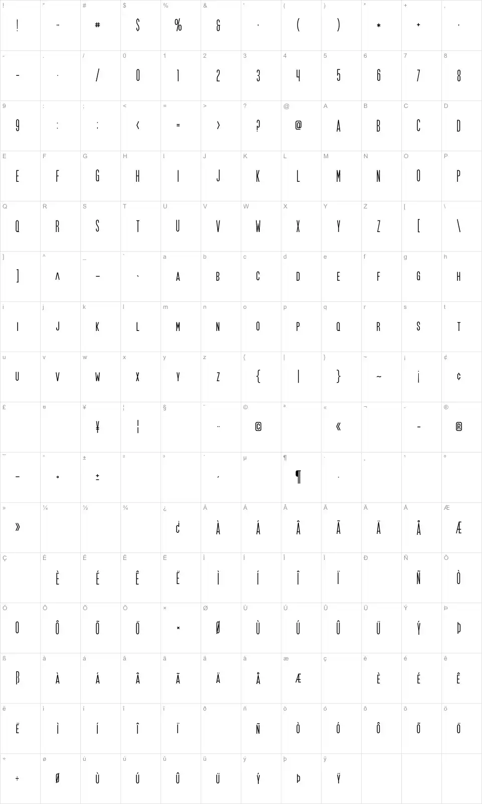 Mapa de caracteres da fonte SF Movie Poster