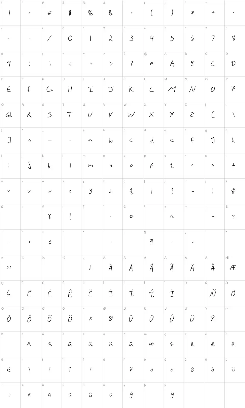 Mapa de caracteres da fonte SF Scribbled Sans