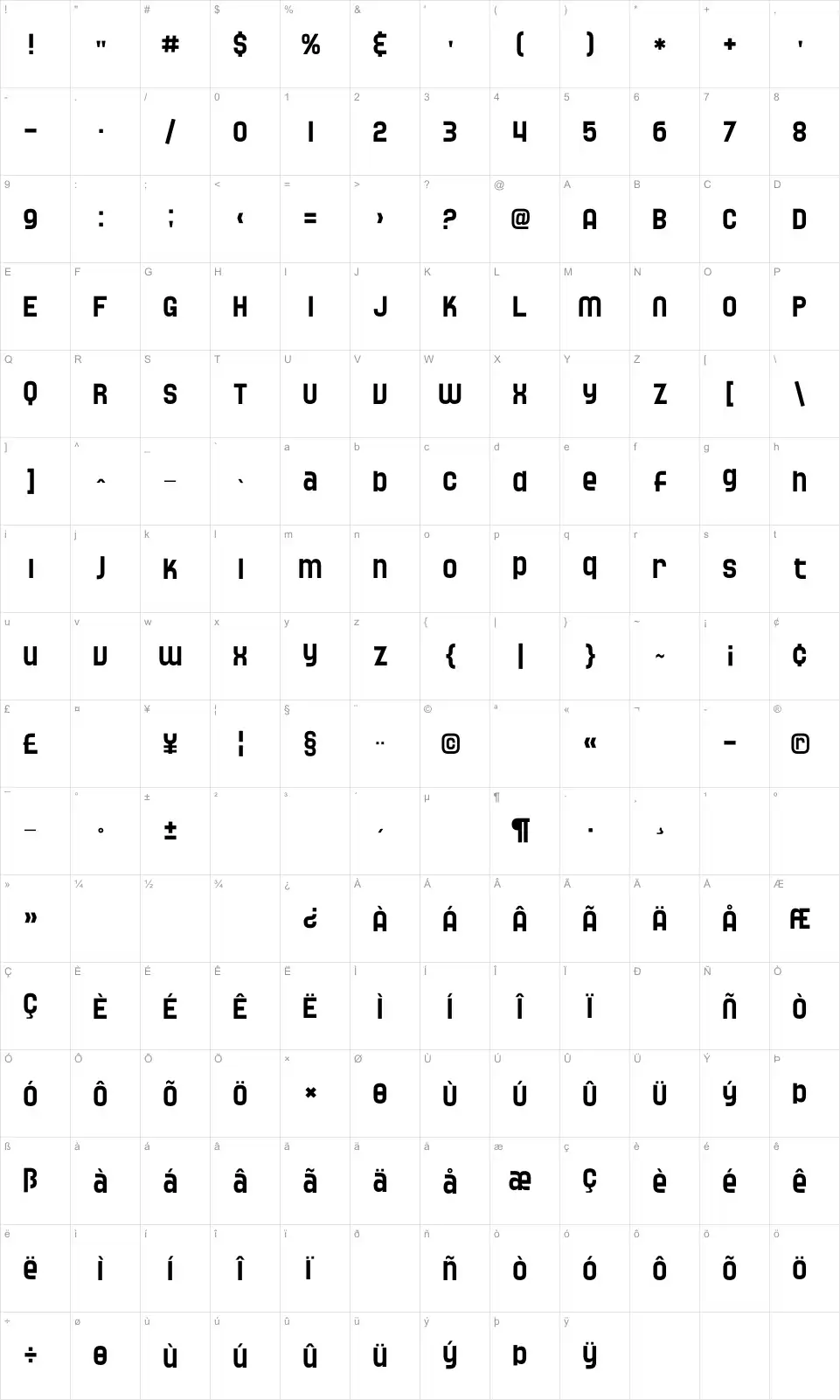 Mapa de caracteres da fonte SF Speedwaystar