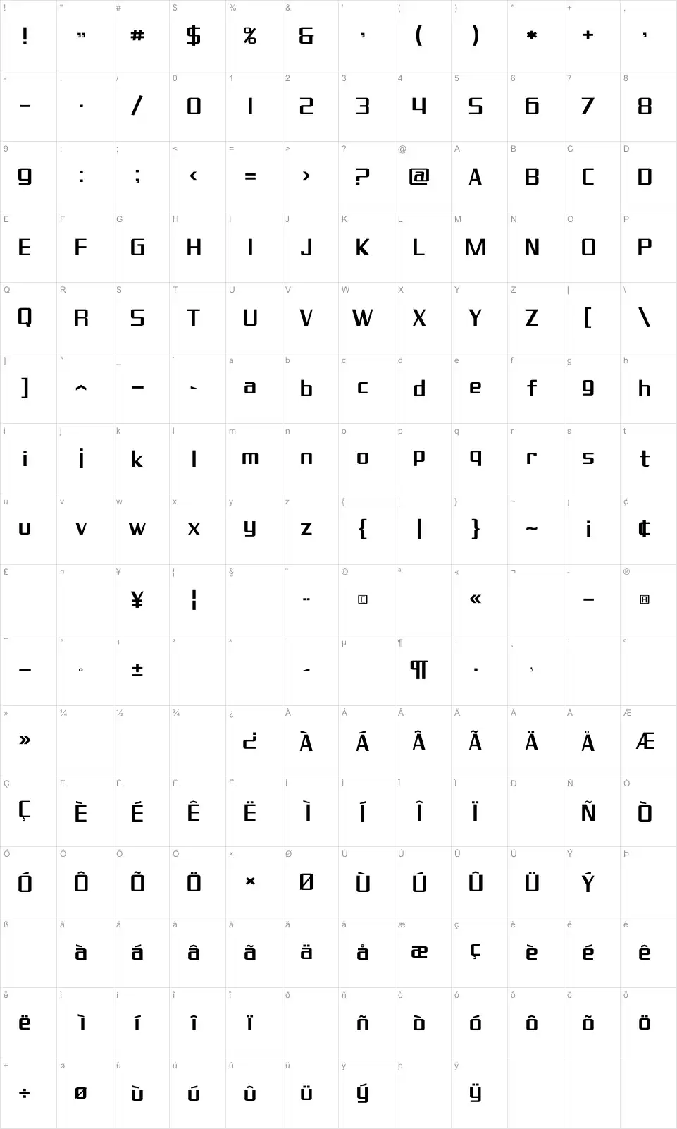 Mapa de caracteres da fonte SF Theramin Gothic