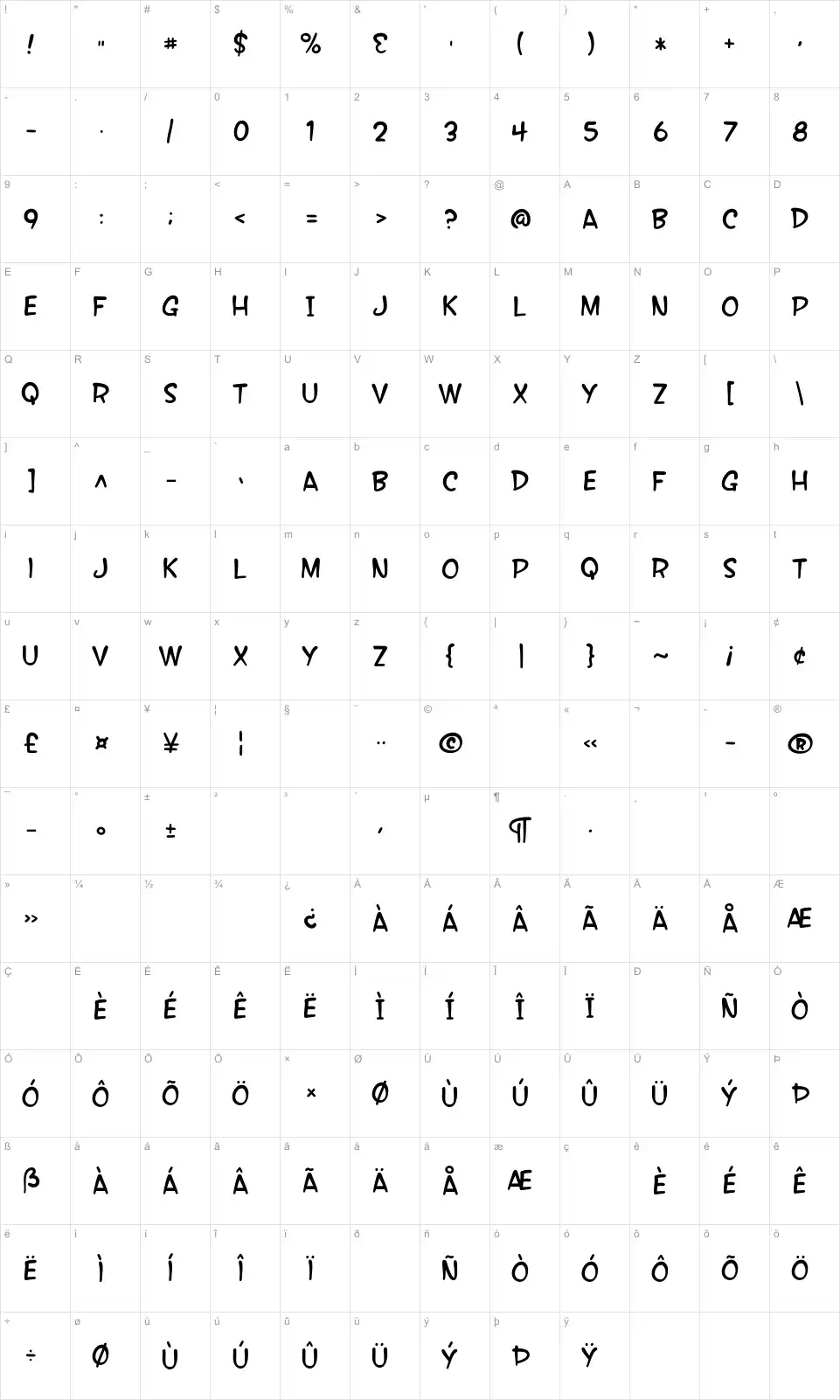 Mapa de caracteres da fonte SF Wonder Comic