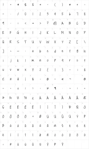 Mapa de caracteres da fonte Shadows Into Light