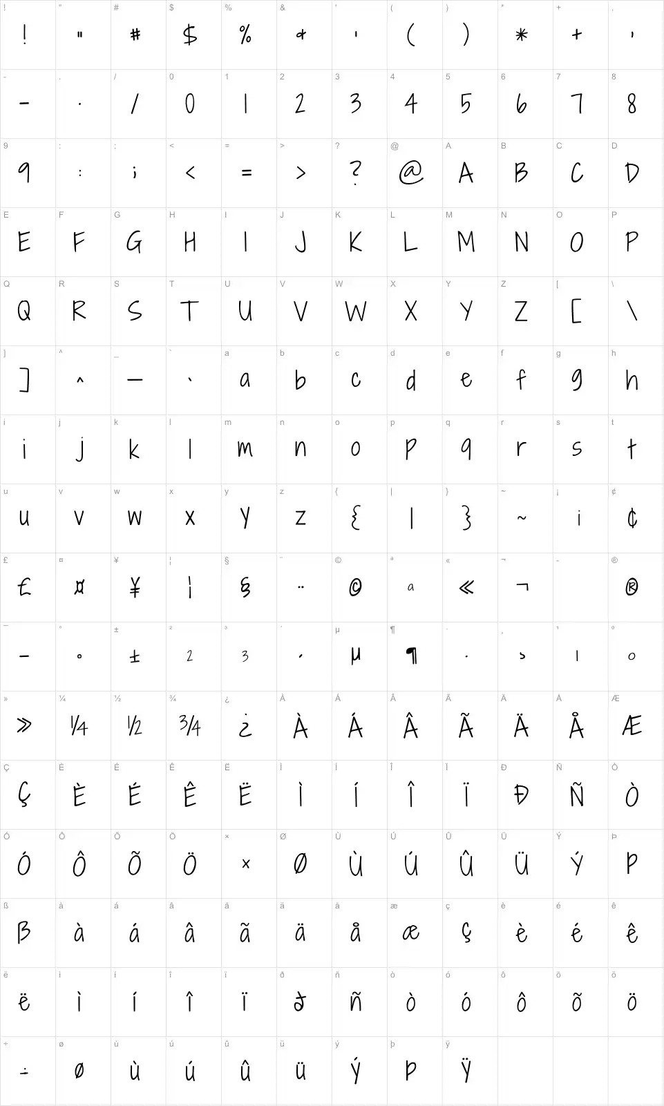 Mapa de caracteres da fonte Shadows Into Light