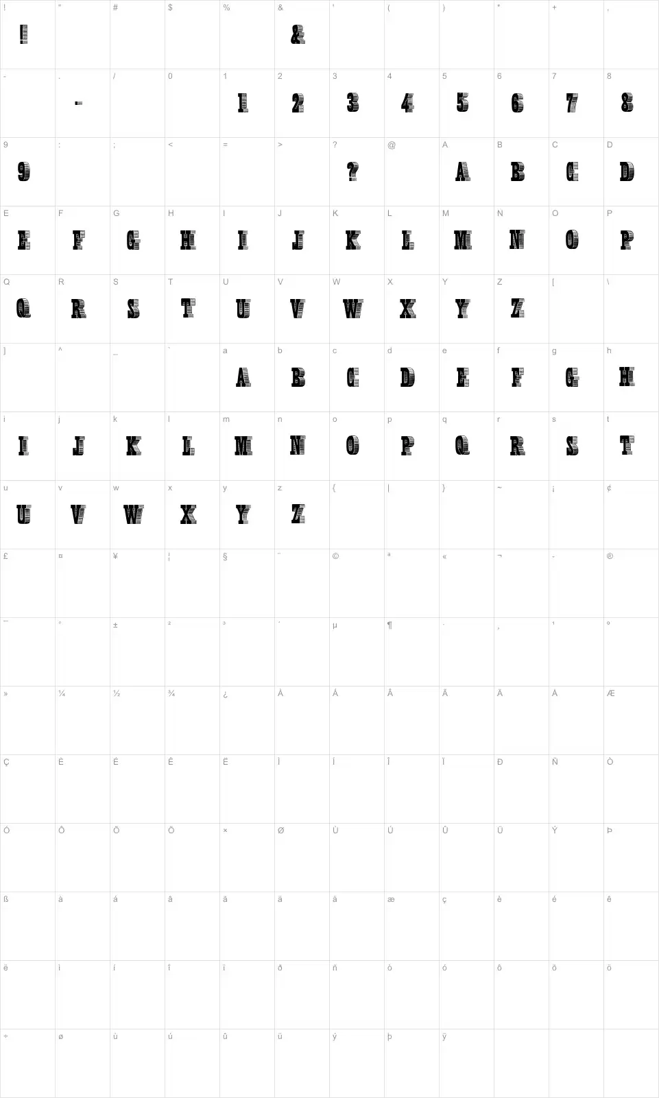 Mapa de caracteres da fonte Shady Characters