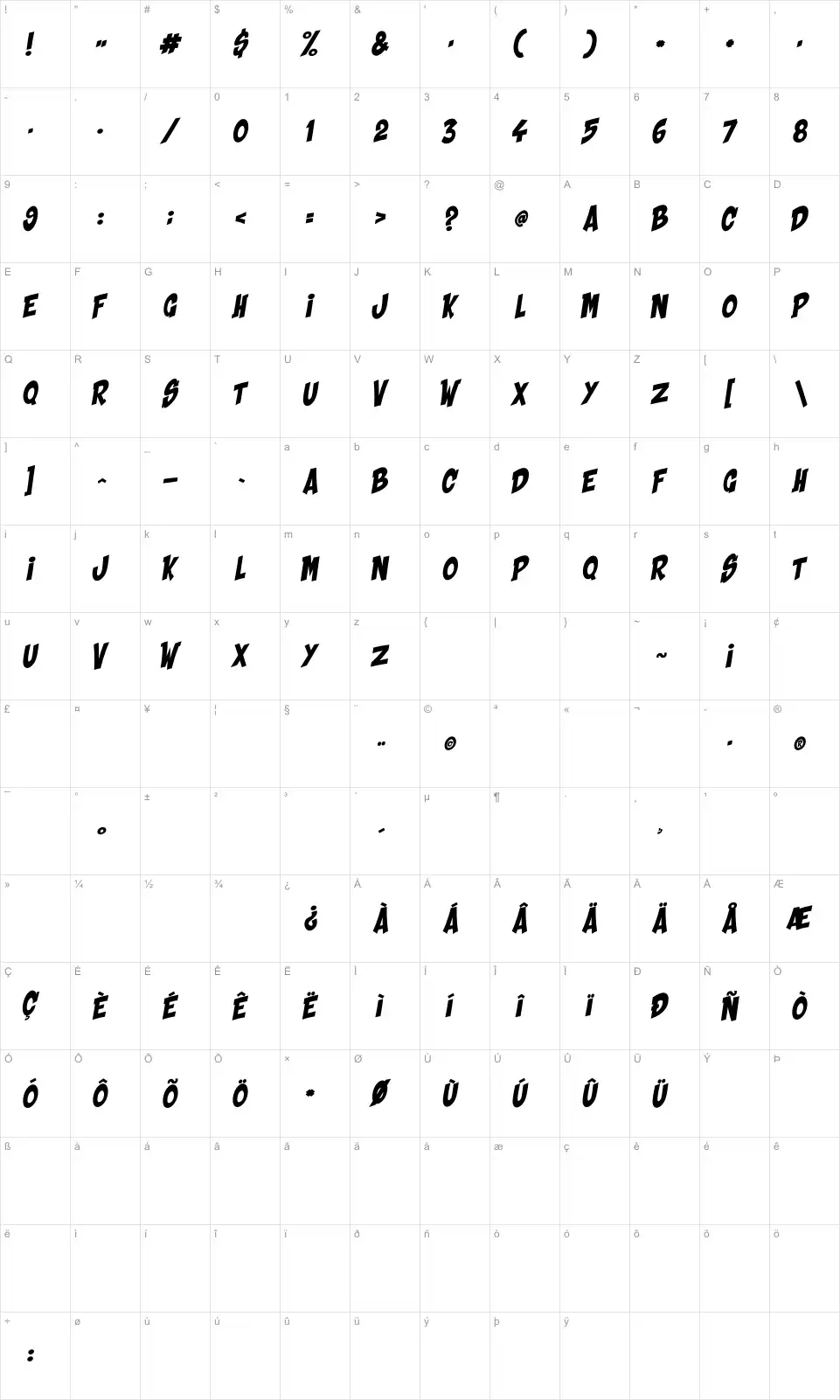 Mapa de caracteres da fonte Shaka Pow