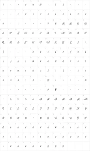 Mapa de caracteres da fonte Shardee