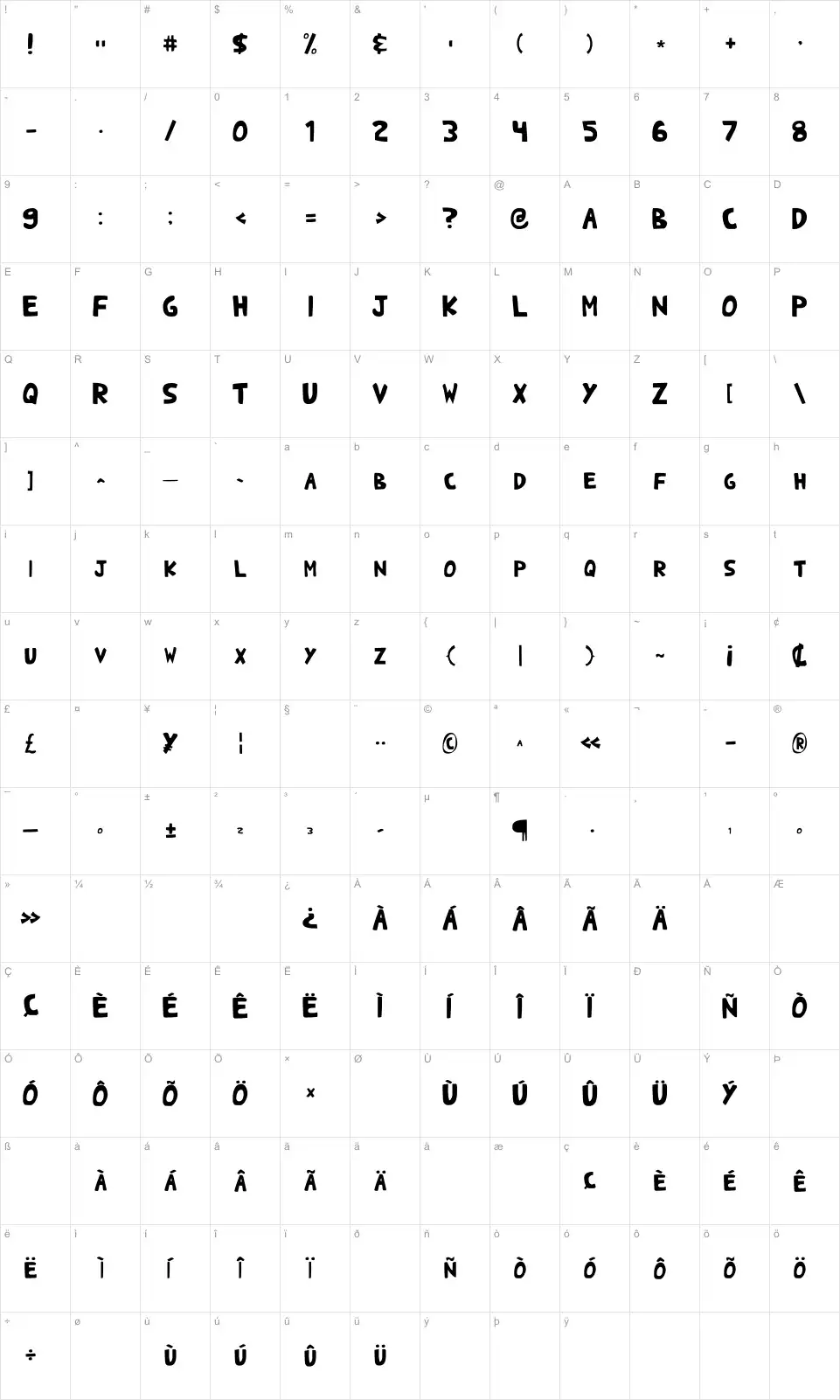 Mapa de caracteres da fonte Shark Heavy ABC