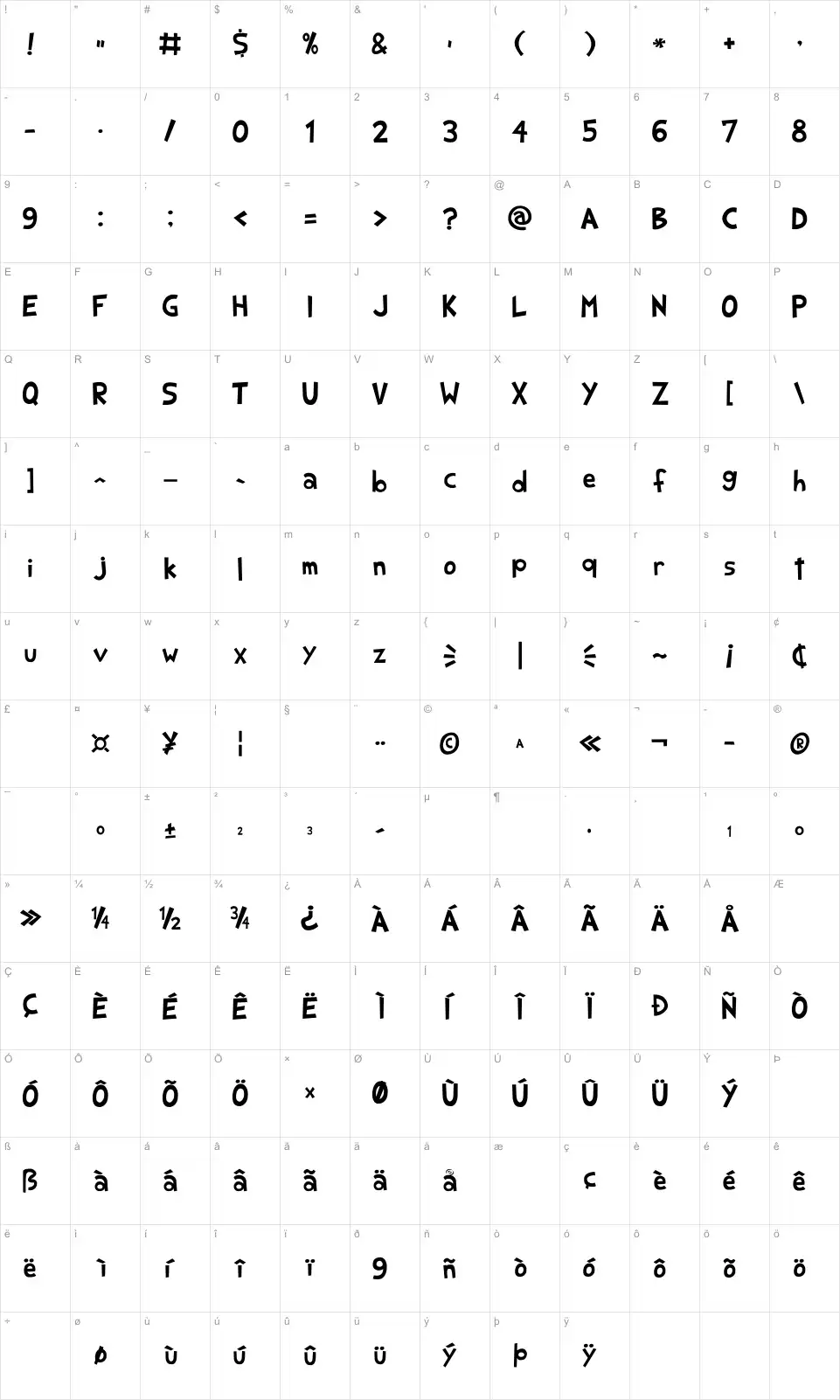 Mapa de caracteres da fonte Shark Random Funnyness 2