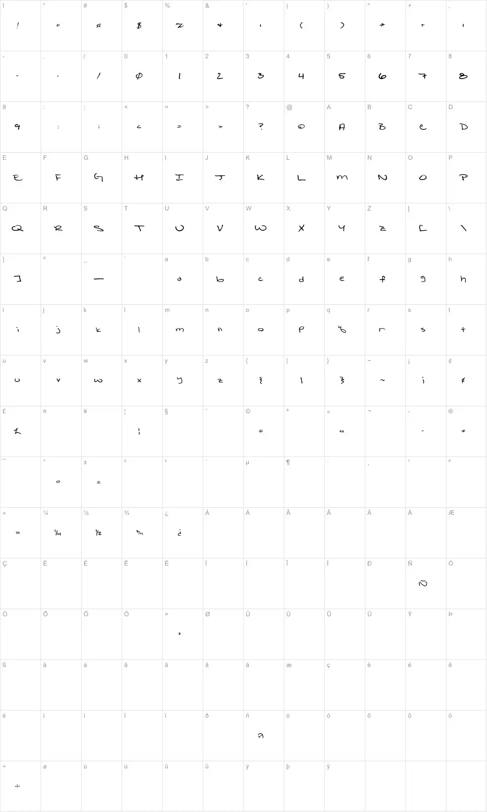 Mapa de caracteres da fonte Shattered Print