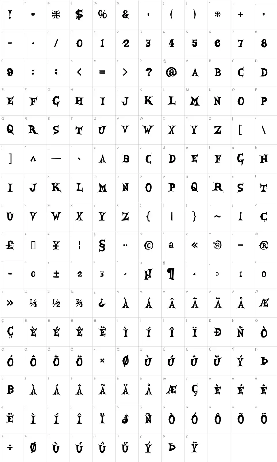 Mapa de caracteres da fonte She Creature