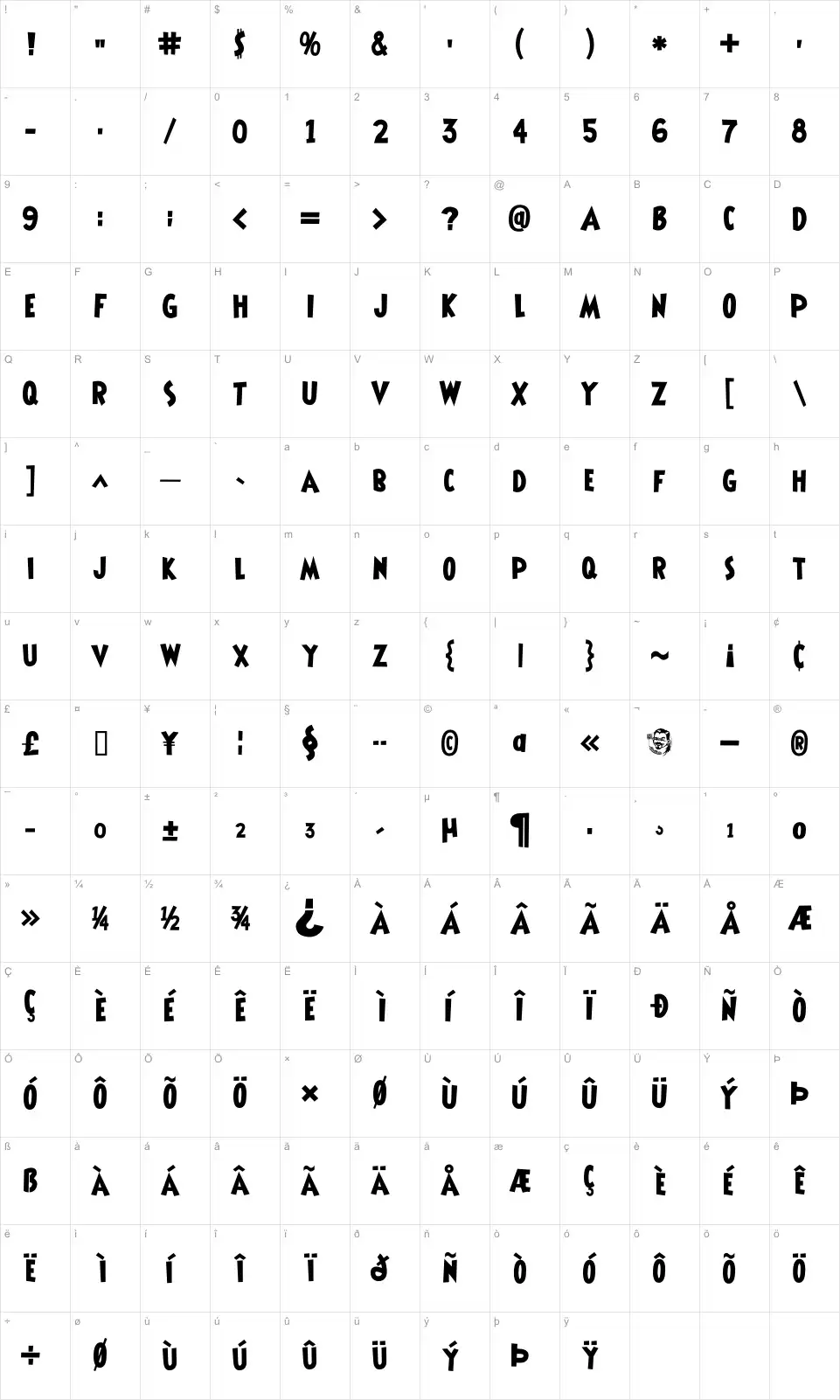 Mapa de caracteres da fonte Shermlock