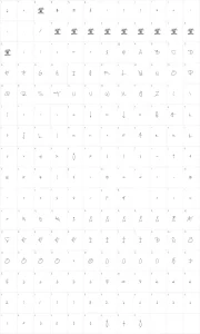 Mapa de caracteres da fonte Shimes One