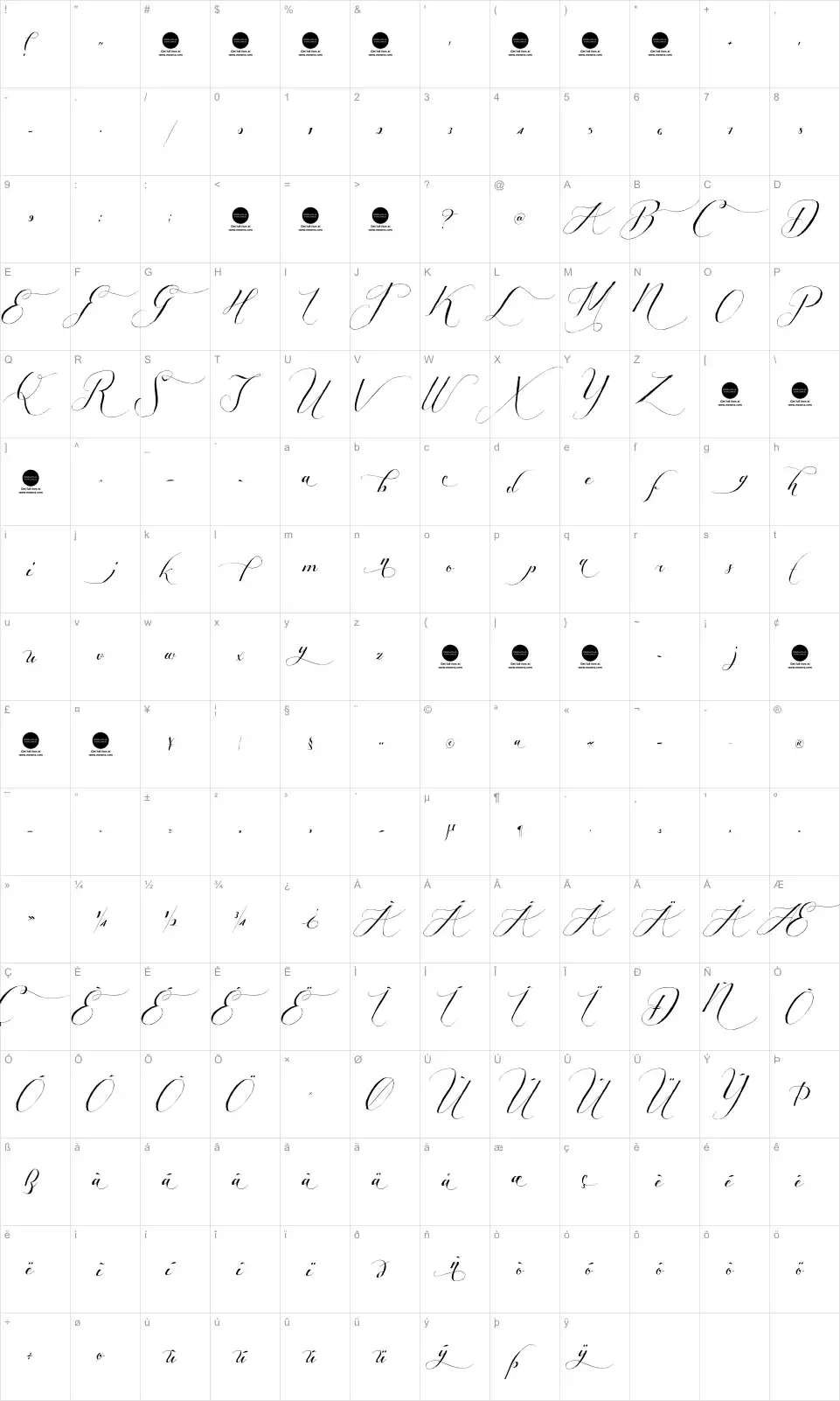 Mapa de caracteres da fonte Shipped Goods