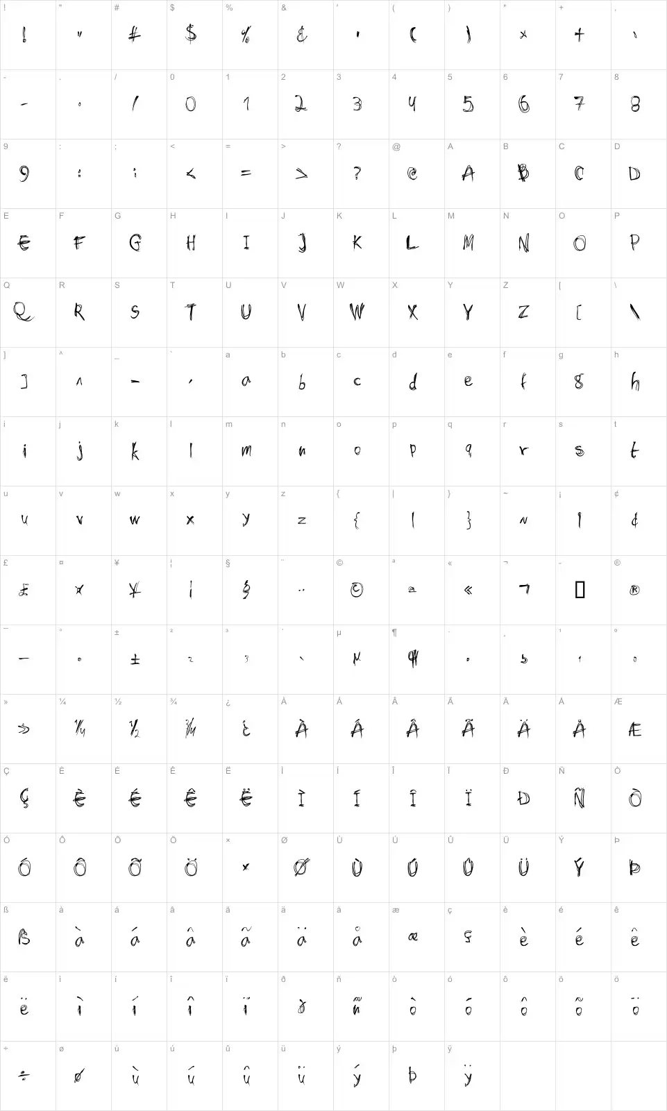 Mapa de caracteres da fonte Shockheaded