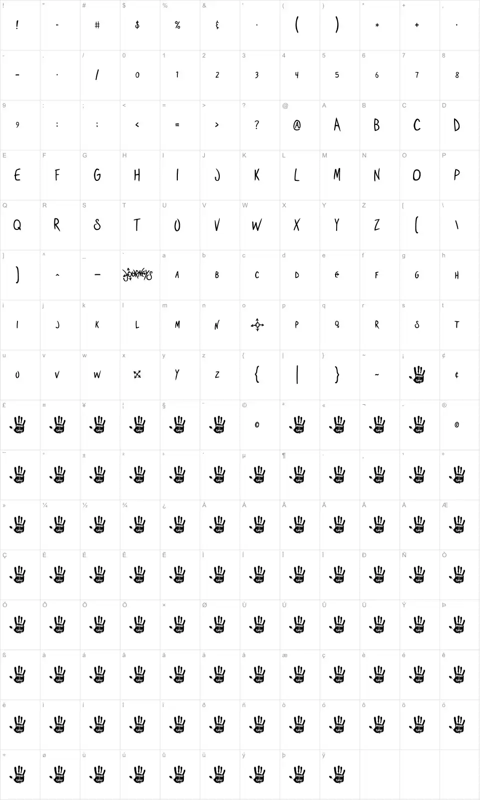 Mapa de caracteres da fonte Shoestore
