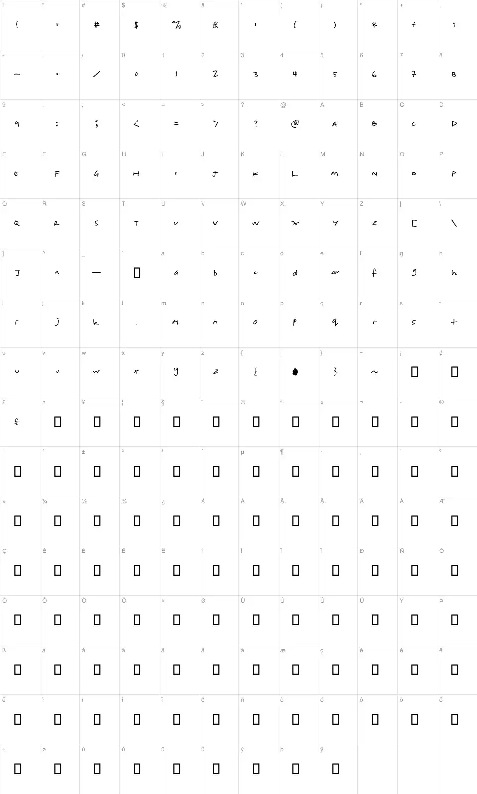 Mapa de caracteres da fonte Shopping List