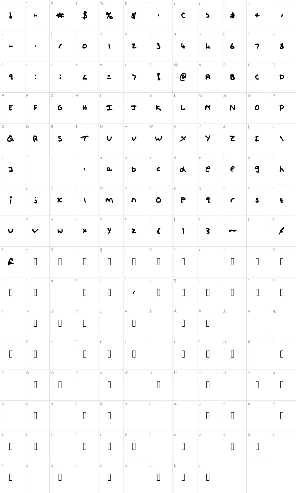 Mapa de caracteres da fonte Shout