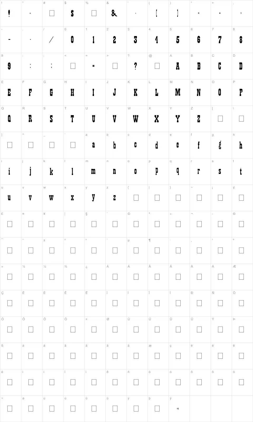 Mapa de caracteres da fonte Showguide