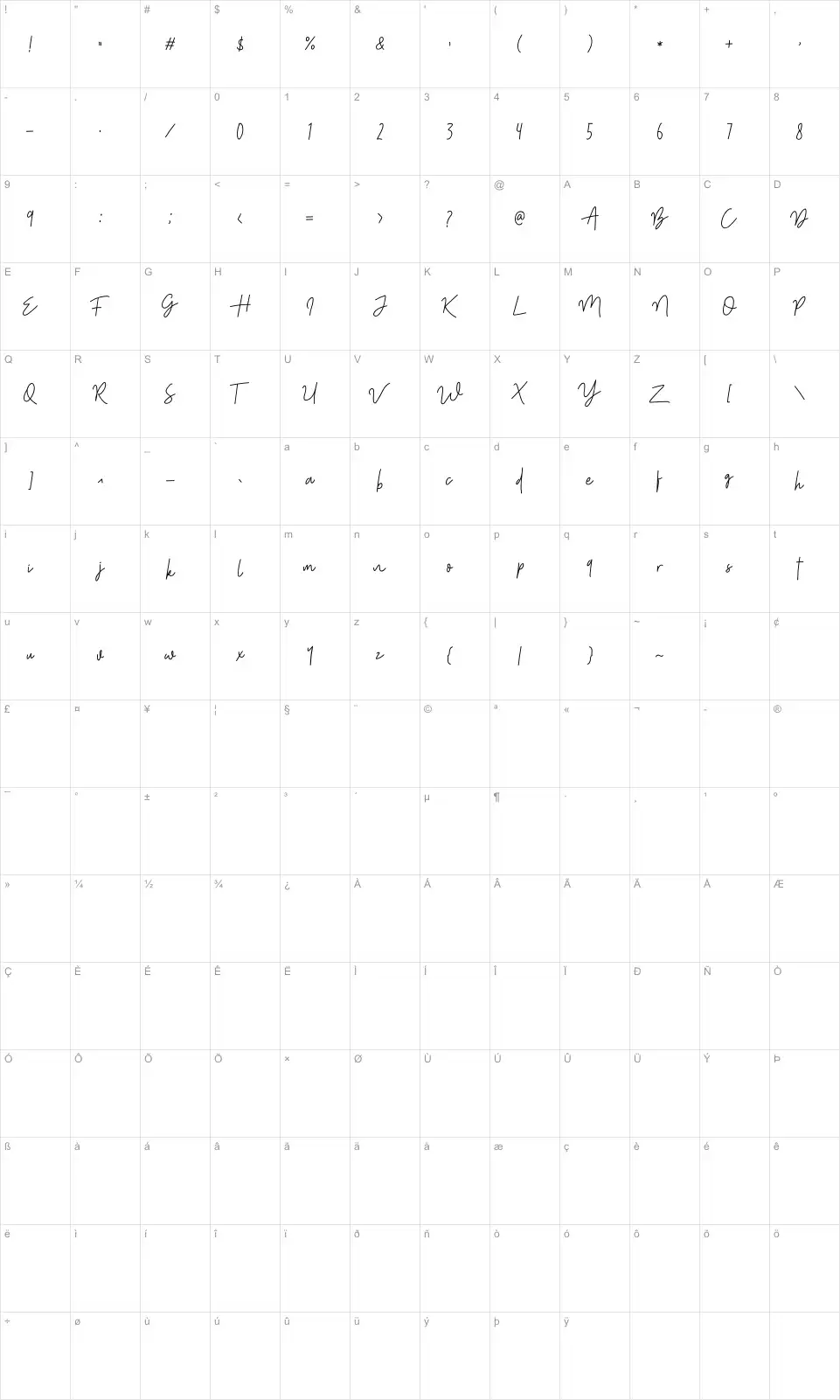 Mapa de caracteres da fonte Shutter Stone
