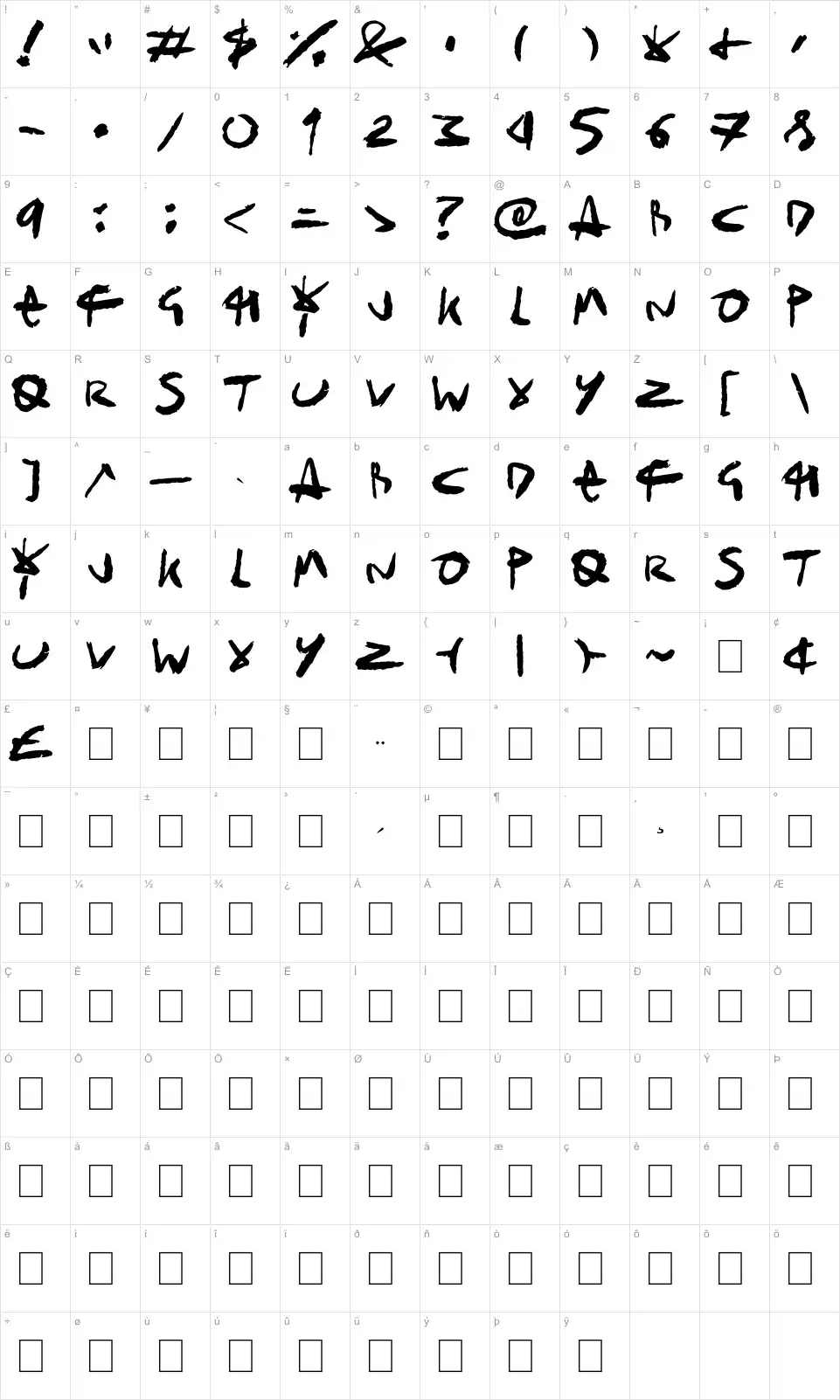 Mapa de caracteres da fonte Sick Sketchlings