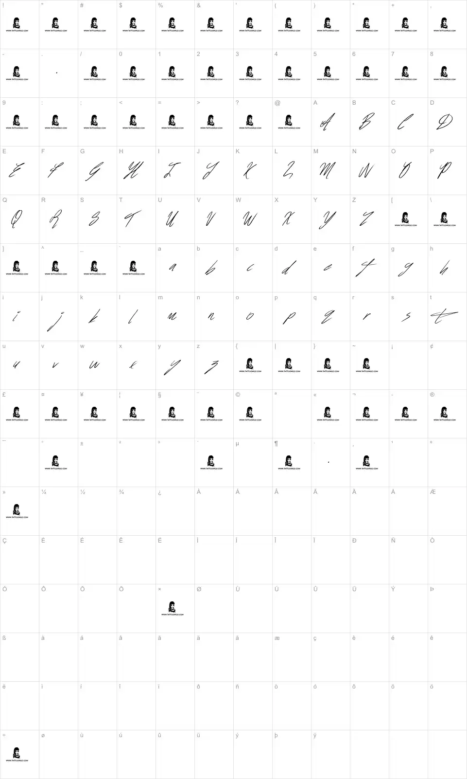 Mapa de caracteres da fonte Signatures