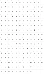 Mapa de caracteres da fonte Signotek