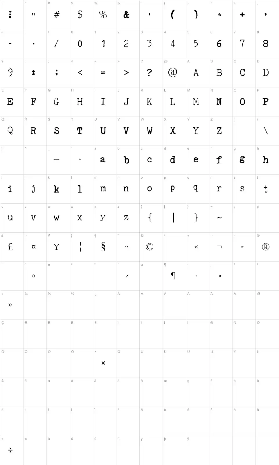 Mapa de caracteres da fonte Silent Hunter III