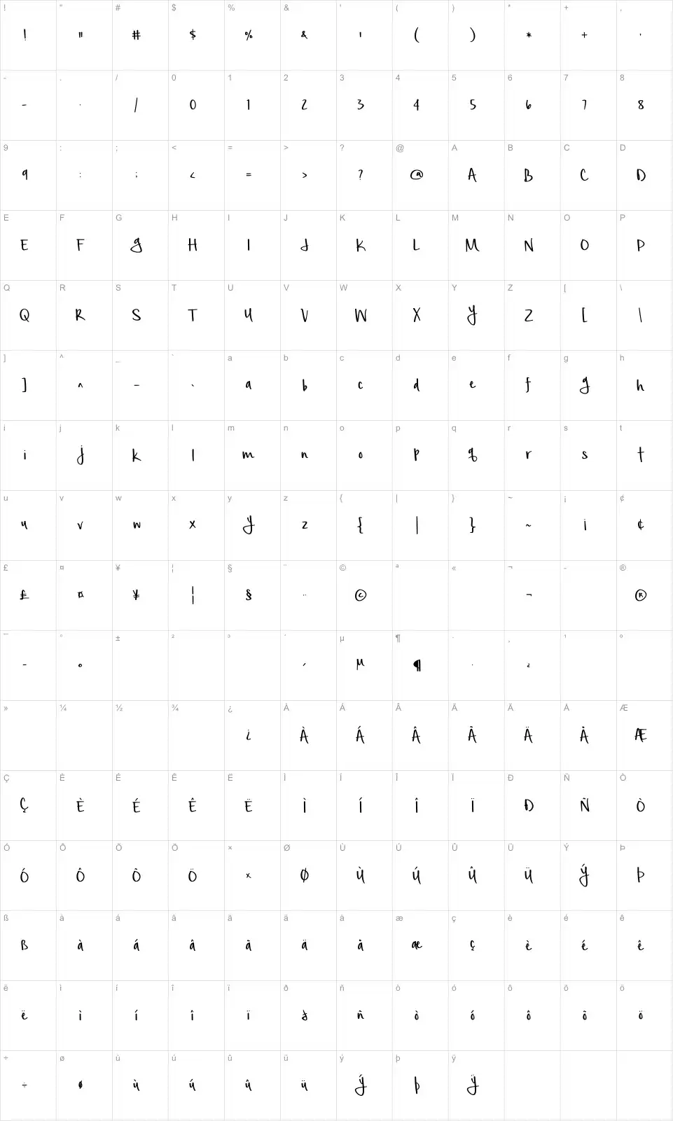 Mapa de caracteres da fonte Simple Joys