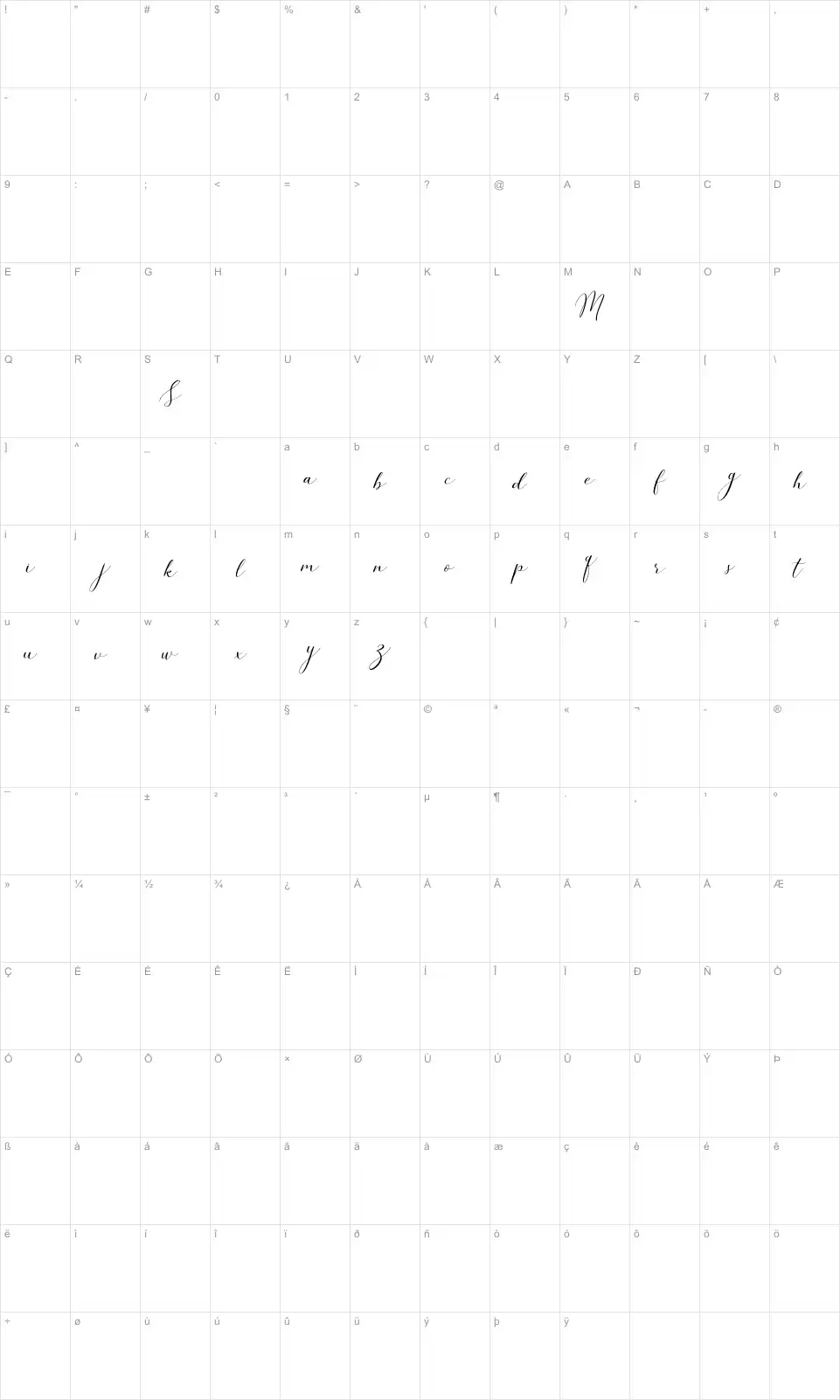 Mapa de caracteres da fonte Simple Monologue