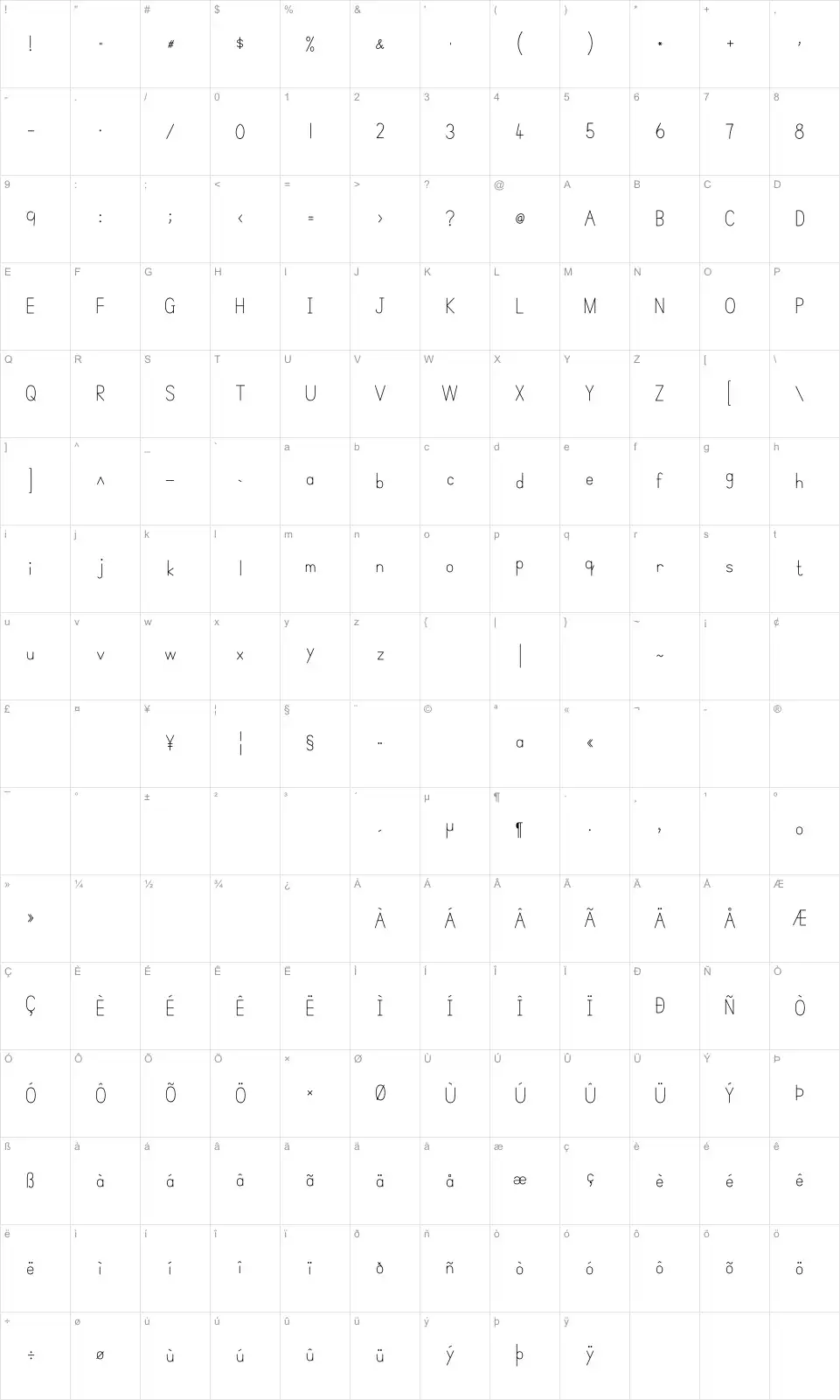 Mapa de caracteres da fonte Simple Print