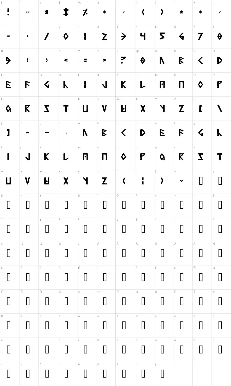 Mapa de caracteres da fonte Simple Runes