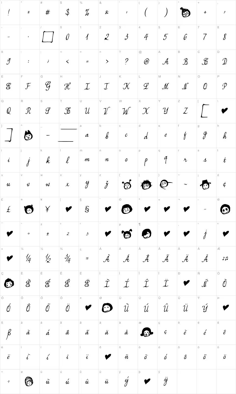 Mapa de caracteres da fonte Simplesnails